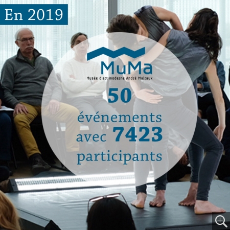 [ Chiffres-clés de 2019 ]